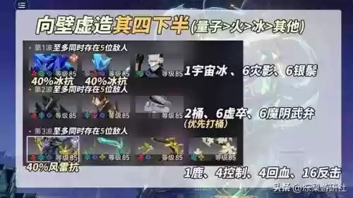 全新阵容叙事阵容(口袋妖怪平民最强阵容)插图7