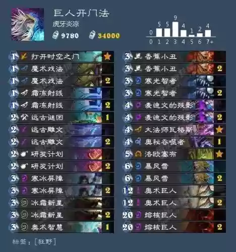 炉石战旗后期阵容排名卡组(炉石传说天梯卡组)插图27