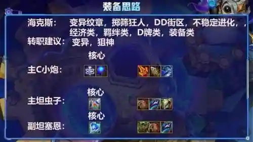 云顶甩头小炮阵容(云顶之弈最新赌小炮阵容)插图5