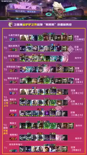 双城德莱文阵容搭配(德古拉城堡dp推荐阵容)插图1