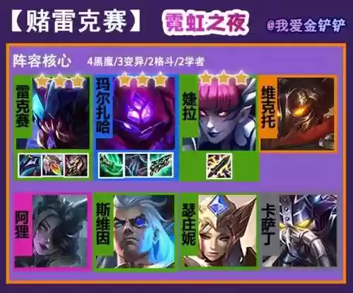 变异战士阵容雷克塞装备(模拟战战士流最强阵容)