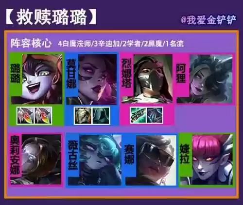露露阵容金铲铲(金铲铲龙女阵容搭配及出装)插图1