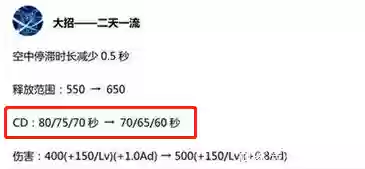 王者宫本全盛时期阵容(王者荣耀宫本还能玩吗)插图7