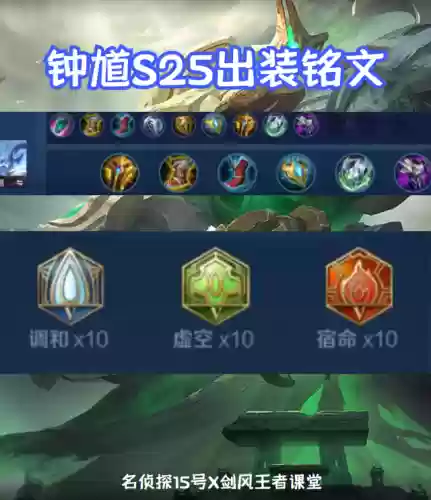 阳间的阵容(阴阳师结界突破阵容推荐)插图13