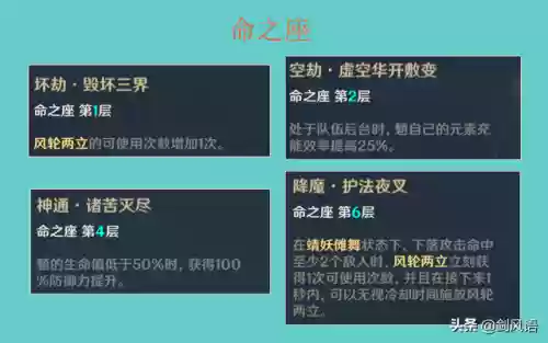 初始魈阵容(s1开荒最舒服的阵容)插图7