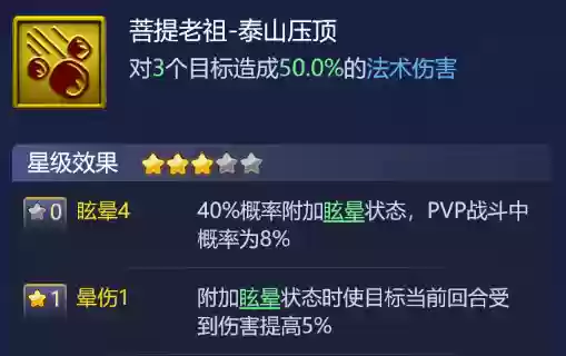 梦幻西游网页版水灵根阵容(梦幻网页版pk最强水队阵容)插图2