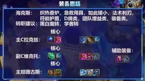 混沌拉克丝阵容(拉克丝中单出装)插图5 混沌拉克丝阵容(拉克丝中单出装)插图5