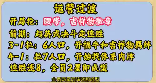 吉祥龙王阵容(百龙霸业阵容推荐)插图4