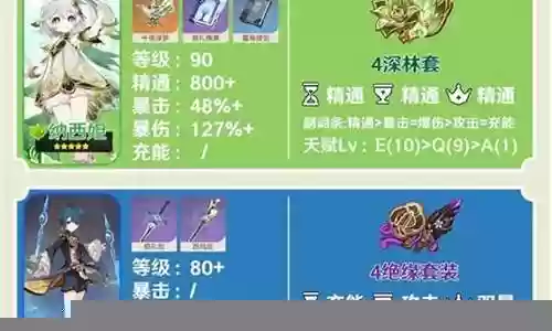 原神1.6主流阵容搭配