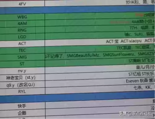 猛男入选阵容(nba史上最强阵容)插图1