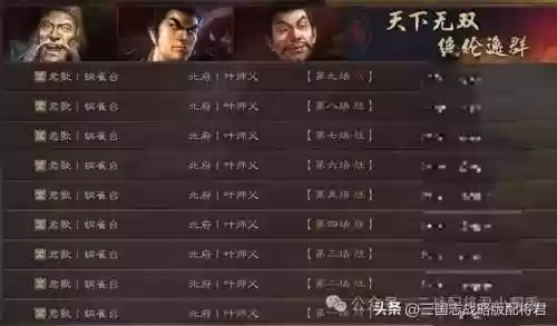 科技阵容王者(王者荣耀模拟战最强阵容)插图16