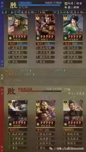 月夕阵容配搭(月圆之夜pvp阵容排行)插图2