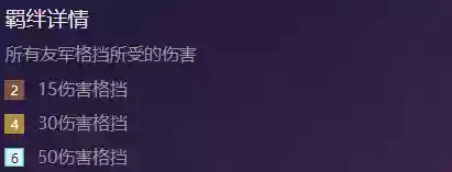 帝国骑士阵容(铁甲骑士2最佳搭配阵容)插图2