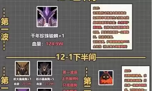3.8深渊12层阵容搭配