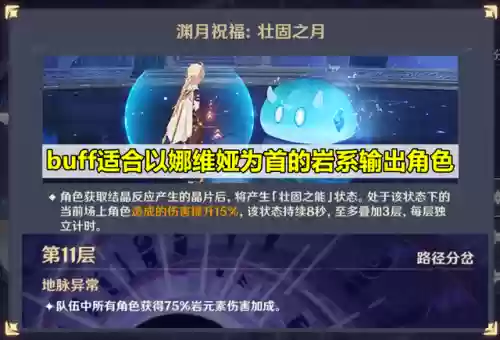 深渊纯水阵容(原神深渊配队推荐平民)插图1