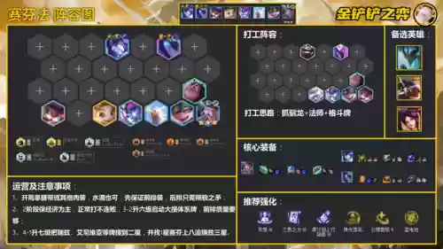 魔导徽章阵容(神奇宝贝徽章gm版最强阵容)插图4