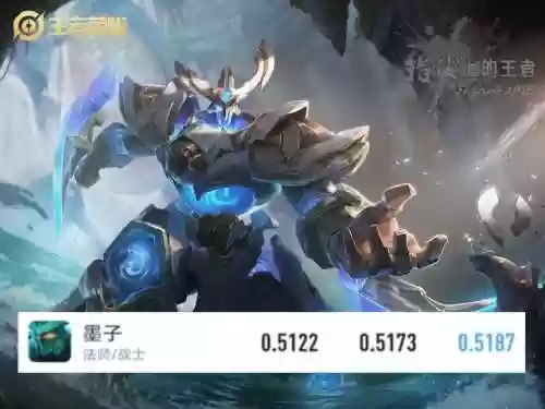 时光回溯阵容(时间之钥阵容最佳搭配建议)插图4 时光回溯阵容(时间之钥阵容最佳搭配建议)插图4