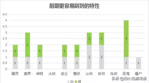 麻将棋子阵容(麻将棋改版后最新阵容)插图1