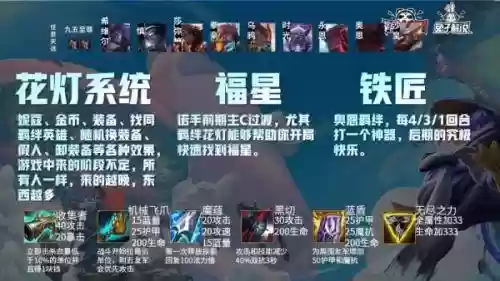山海裁决阵容(山海异闻录降龙pvp最强阵容)插图1