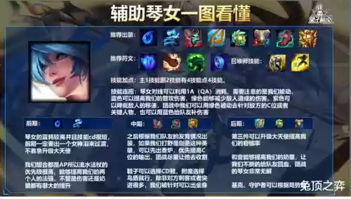 双皮奶阵容理解(宝可梦t0阵容)插图3