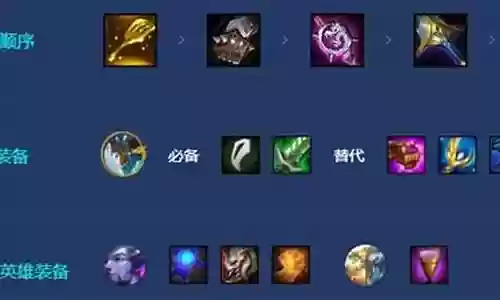 熬兴阵容搭配