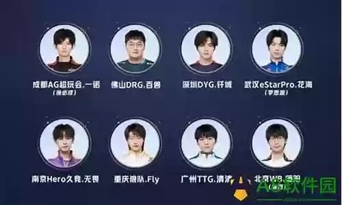 王者之夜阵容搭配