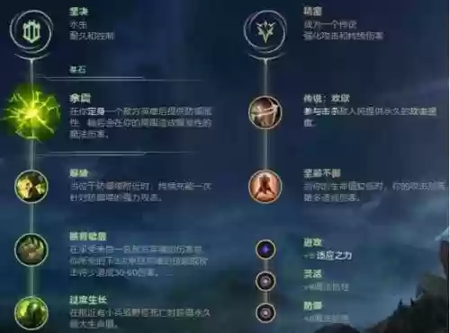 克制剑魔阵容(克制剑魔的上单)插图17