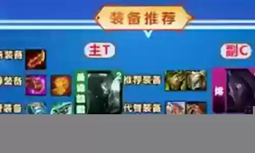 炽热英雄阵容搭配