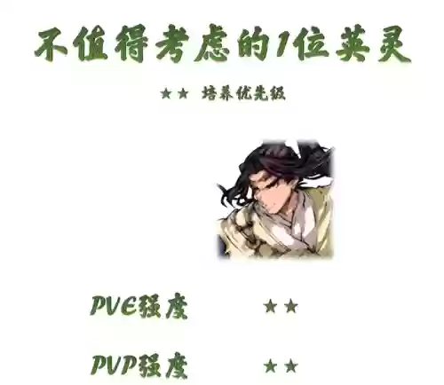 雷公主阵容(火影忍者ol雷主竞技场阵容推荐)插图6