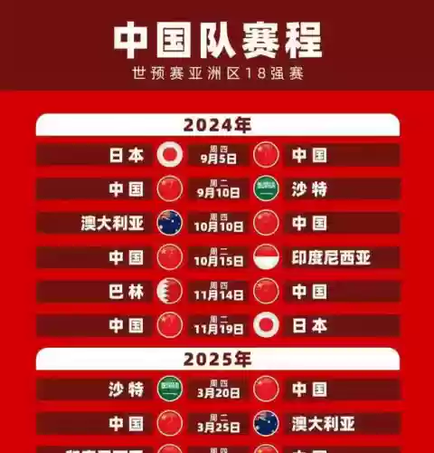 10.1强势阵容(最佳11人0氪最强阵容)插图2