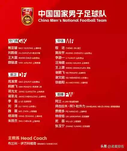 无人入选阵容(最佳阵容游戏关服)插图1