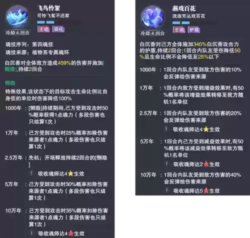 沉香阵容搭配(沉香搭配什么配珠好)插图5