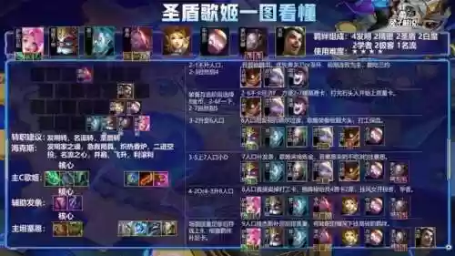 无尽飞升阵容(刀塔循环圈无尽最强阵容2019)插图4