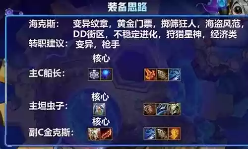 社交船长阵容搭配