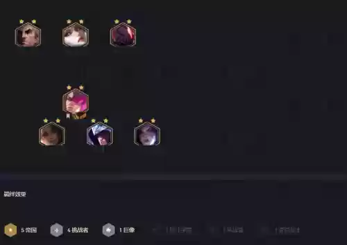 帝国阵容加成(fifaol4队套加成一览)插图1