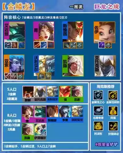 铲子龙阵容(多多自走棋龙法阵容)