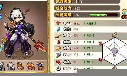 神将世界曹植推荐搭配阵容