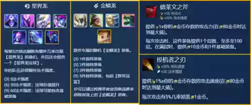 最强阵容巨龙(云顶之弈龙族阵容搭配图表)插图5