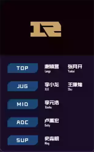 战队赛季阵容(pk赛季阵容强度排行)插图7