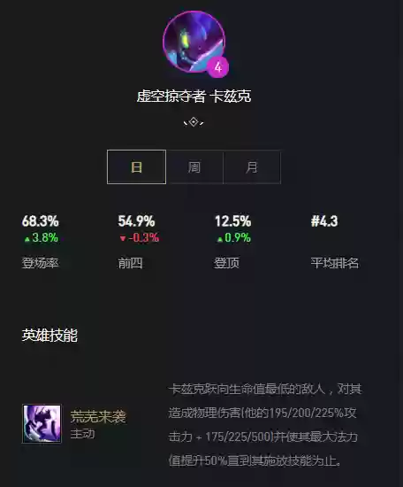 飞螳螂阵容(飞天螳螂什么性格好及配招)插图3