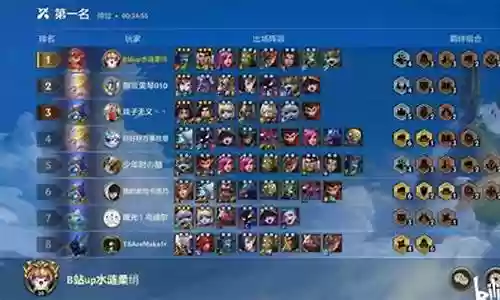 时空裂痕王者上分阵容搭配
