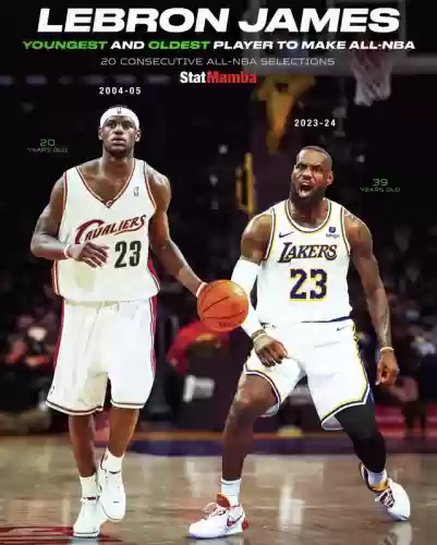 詹姆斯伦纳德阵容(2017nba最佳阵容一二三阵)插图1