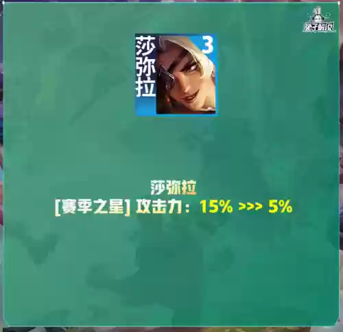 朋克95阵容(云顶s5.5阵容排行表)插图18
