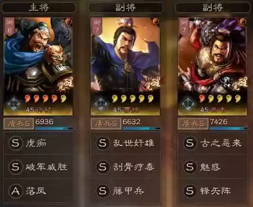 虎卫最强阵容(s1虎卫盾最强搭配)