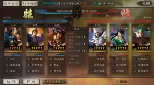 虎卫最强阵容(s1虎卫盾最强搭配)插图5