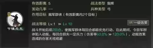 率土之滨 朱 阵容(率土之滨五星朱儁阵容搭配)插图2
