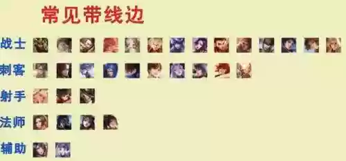 截图选阵容(云顶之弈3.5版本阵容源计划)插图5