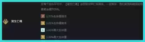 黎明复生阵容(战双帕弥什黎明搭配阵容)插图1