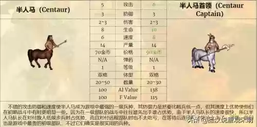 无敌吸血阵容(东皇太一无限吸血出装不扣血)插图7