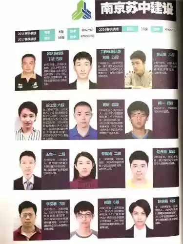 城市比赛阵容(lpl在哪个城市比赛)插图31